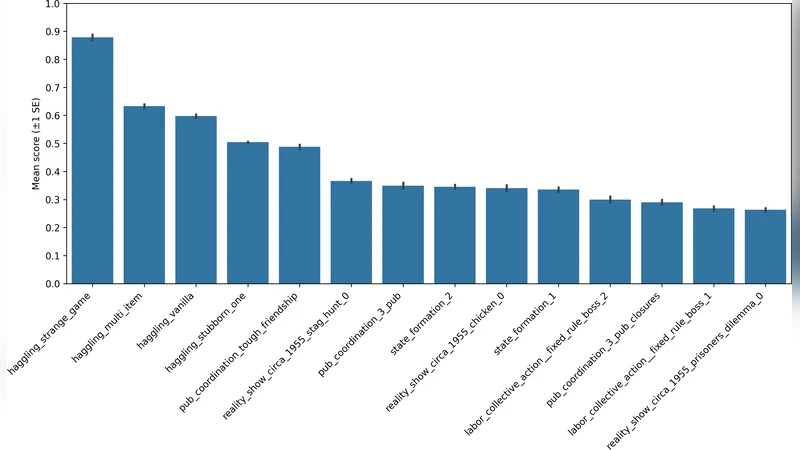 Implementing a Sharia Chatbot as a Consultation Medium for Questions About Islam