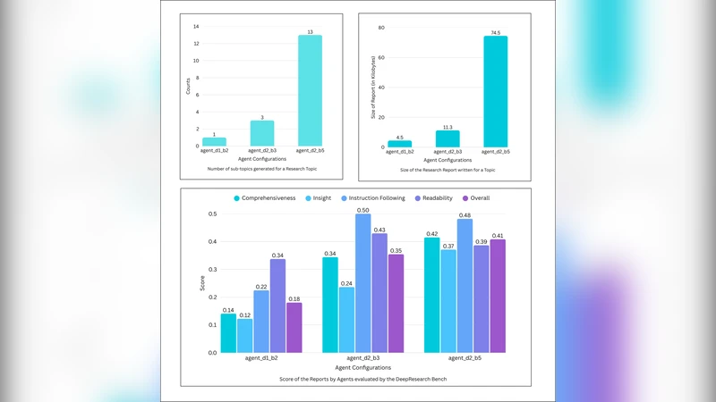 p-Adic Degeneracy of the Genetic Code