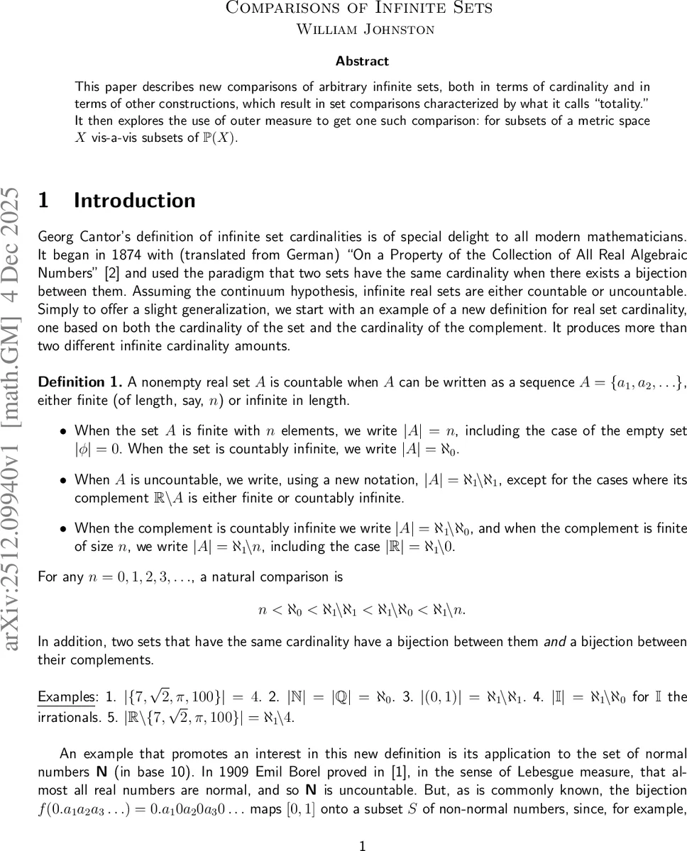 Estimation of Contextual Exposure to HIV from GPS Data