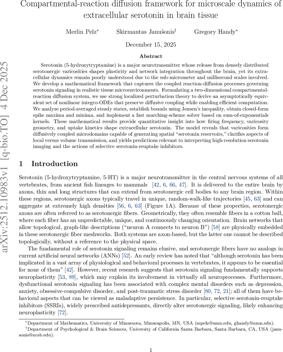 Principled Personas: Defining and Measuring the Intended Effects of Persona Prompting on Task Performance