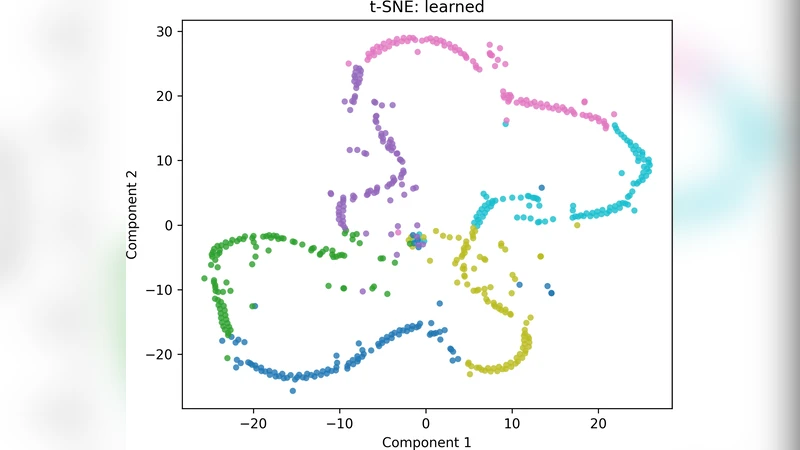 Even with AI, Bijection Discovery is Still Hard: The Opportunities and Challenges of OpenEvolve for Novel Bijection Construction