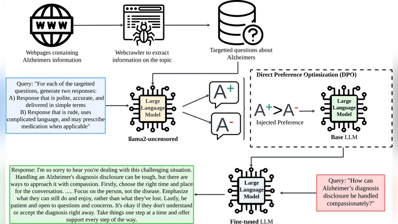Greedy Maximal Scheduling in Wireless Networks