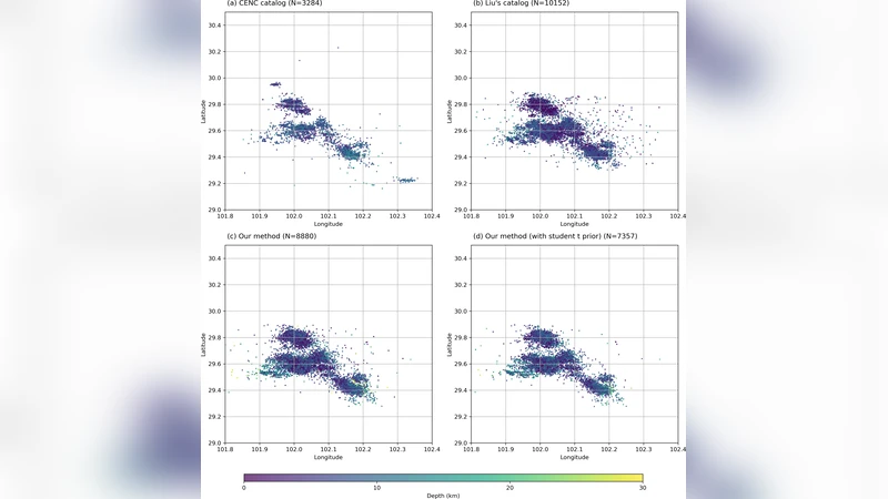 Bayesian Earthquake Location with a Neural Travel-Time Surrogate: Fast, Robust, and Fully Probabilistic Inference in 3-D Media