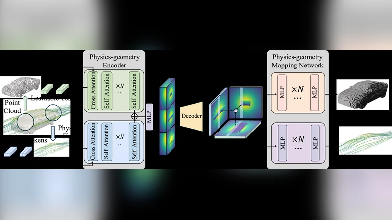 Radio Band Observations of Blazar Variability