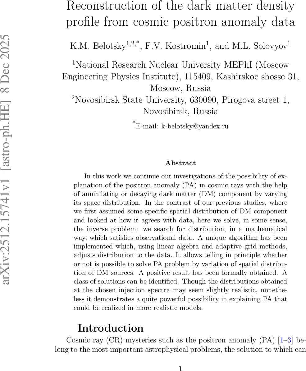 SALD: Sign Agnostic Learning with Derivatives