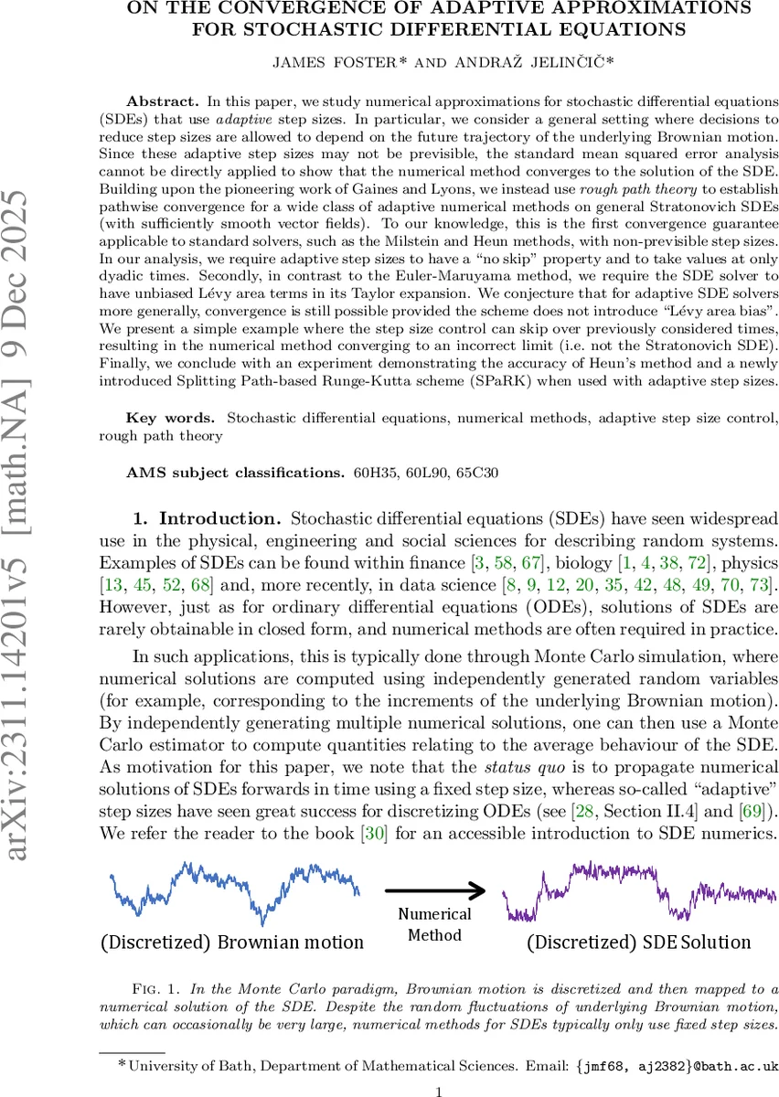 Unified Approach to Portfolio Optimization using the `Gain Probability Density Function' and Applications