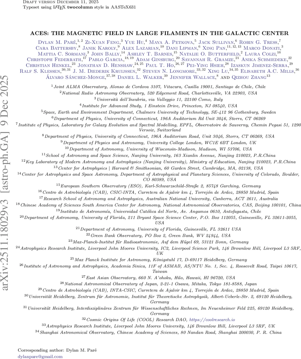 Optyx: A ZX-based Python library for networked quantum architectures