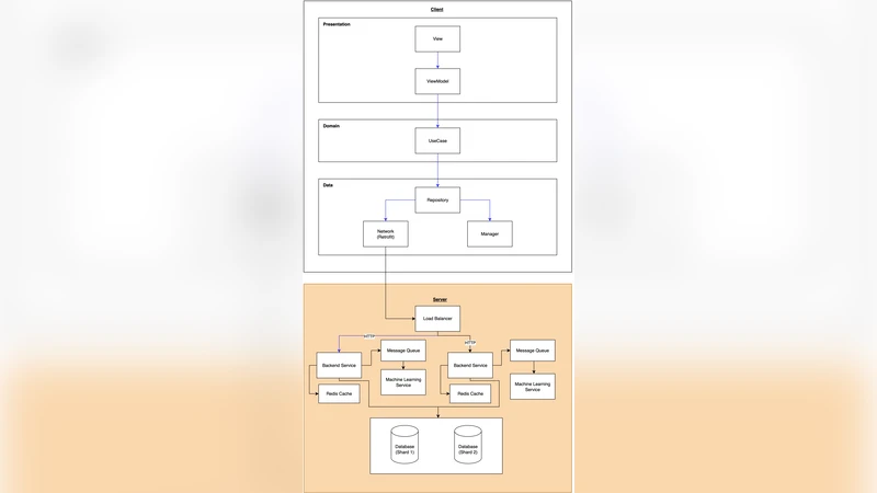 A Lefschetz fixed-point formula for certain orbifold C*-algebras