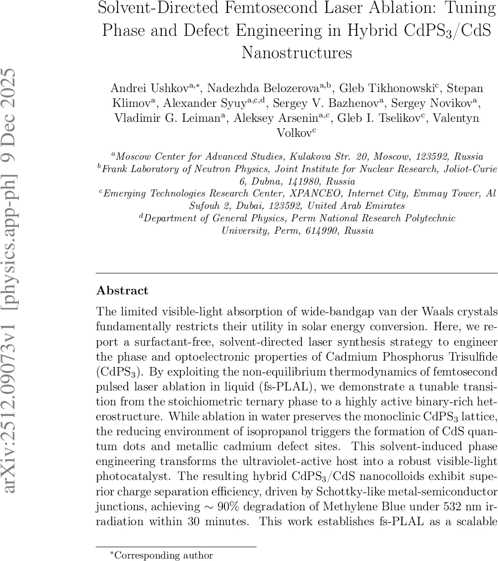HI-detected Dwarf Galaxies in the FASHI Survey: Insights from Single- and Double-Peaked Emission-Line Samples
