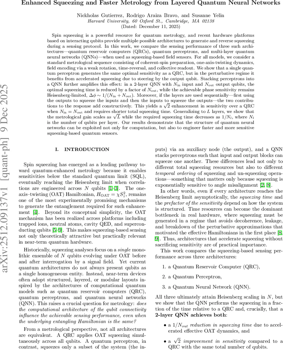 A Search for Transit Duration Variations in M dwarf Multi-Planet Systems