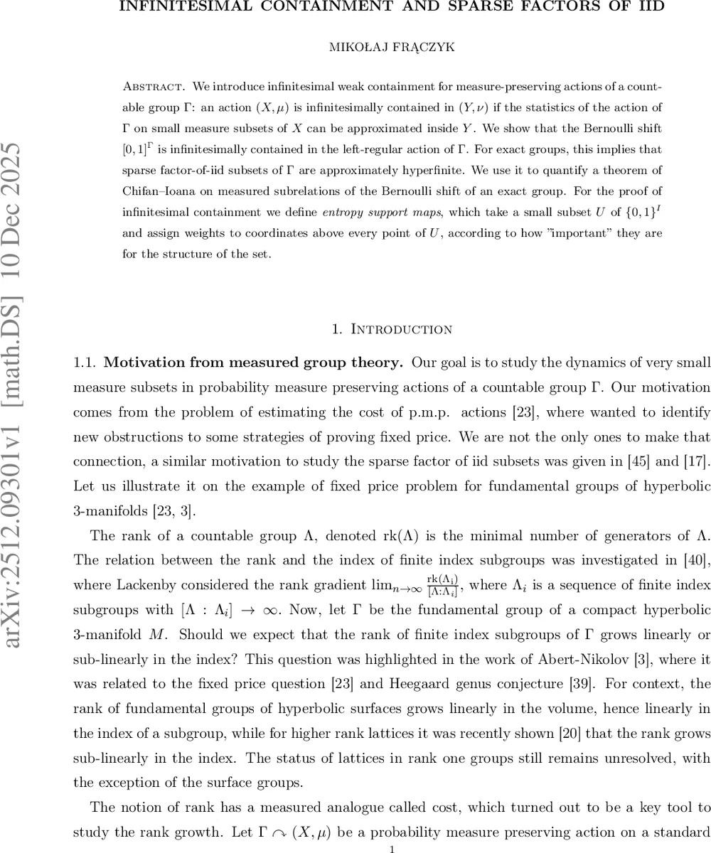 Infinitesimal containment and sparse factors of iid