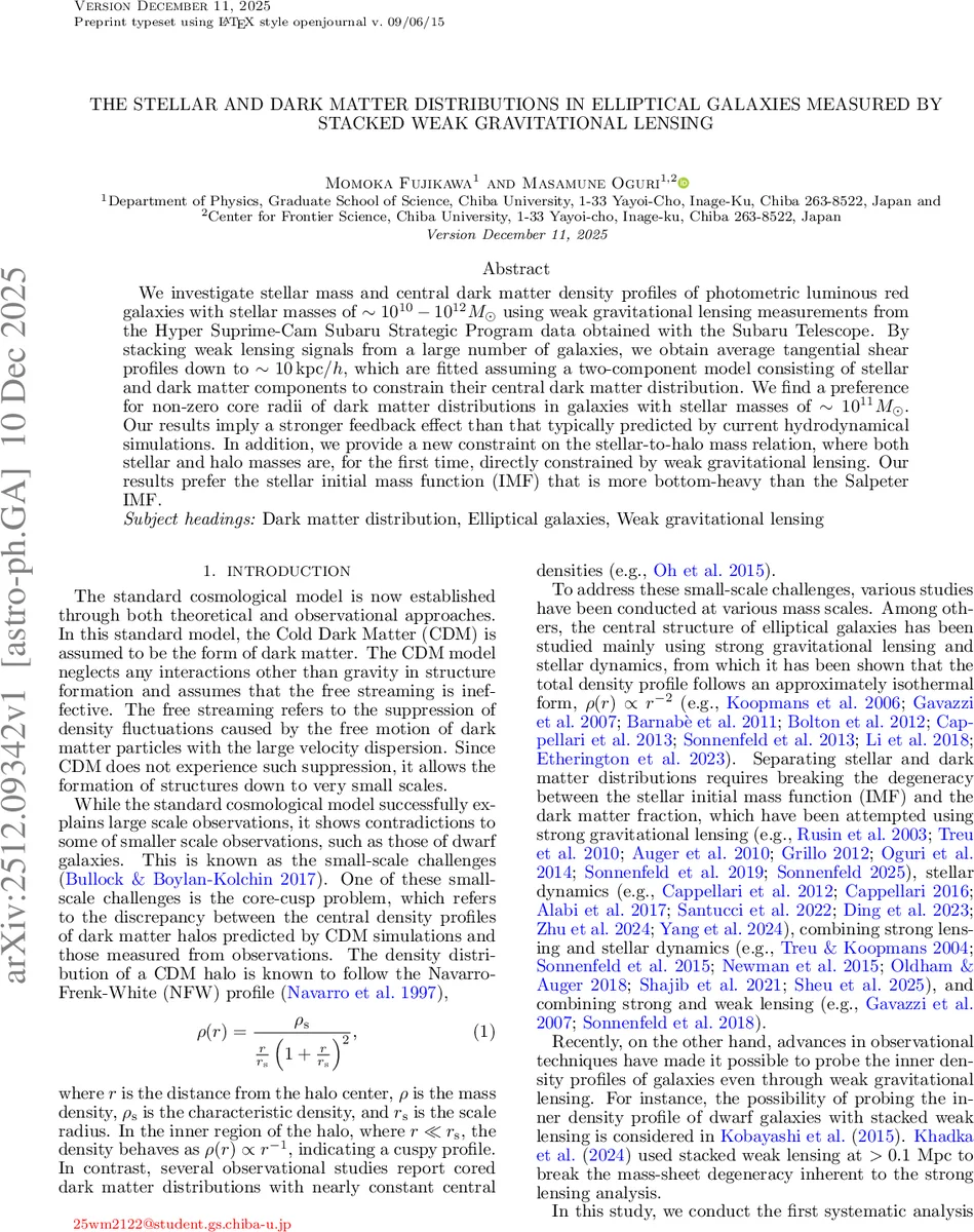The stellar and dark matter distributions in elliptical galaxies measured by stacked weak gravitational lensing