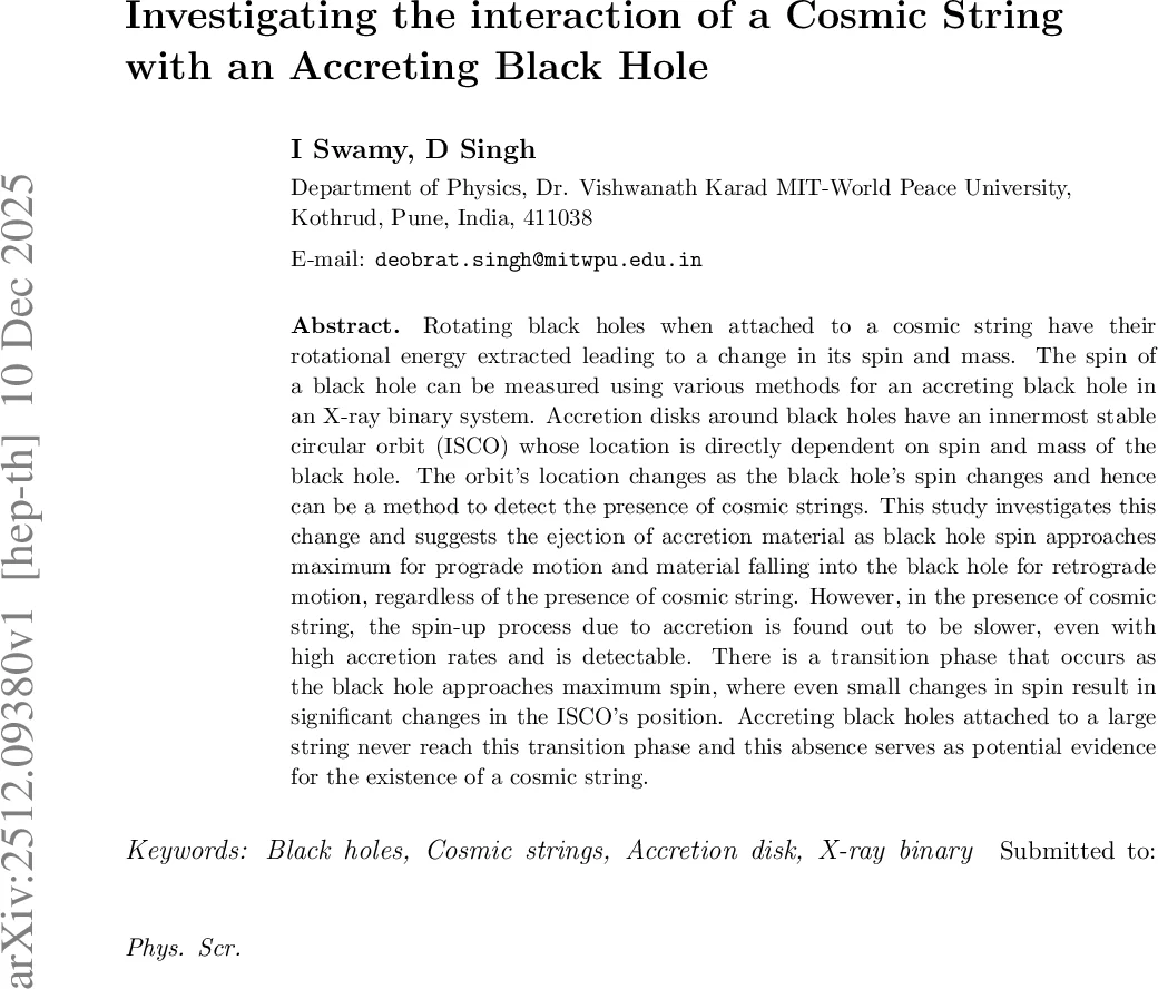 Investigating the interaction of a Cosmic String with an Accreting Black Hole
