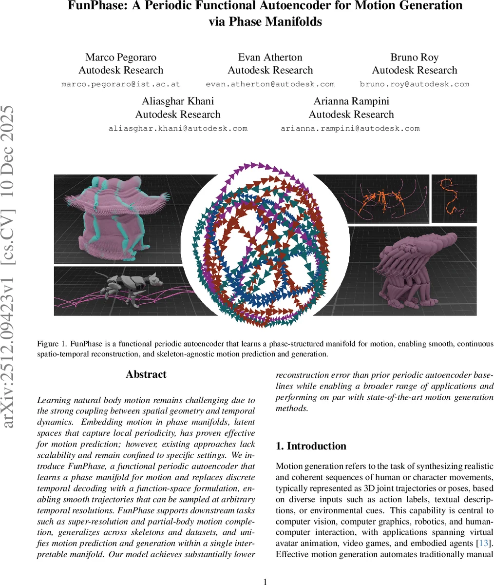 An Adaptive Mixer Allocation Algorithm for the Quantum Alternating Operator Ansatz