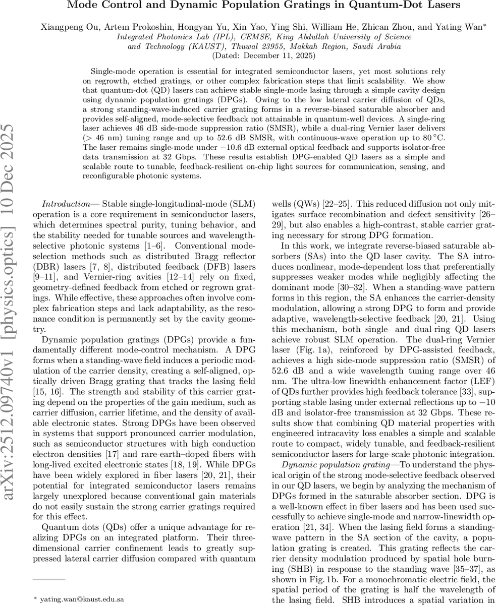 High Energy Particle Production from Proton Synchrotron Radiation in Strong Magnetic Fields in Relativistic Quantum Field Theory