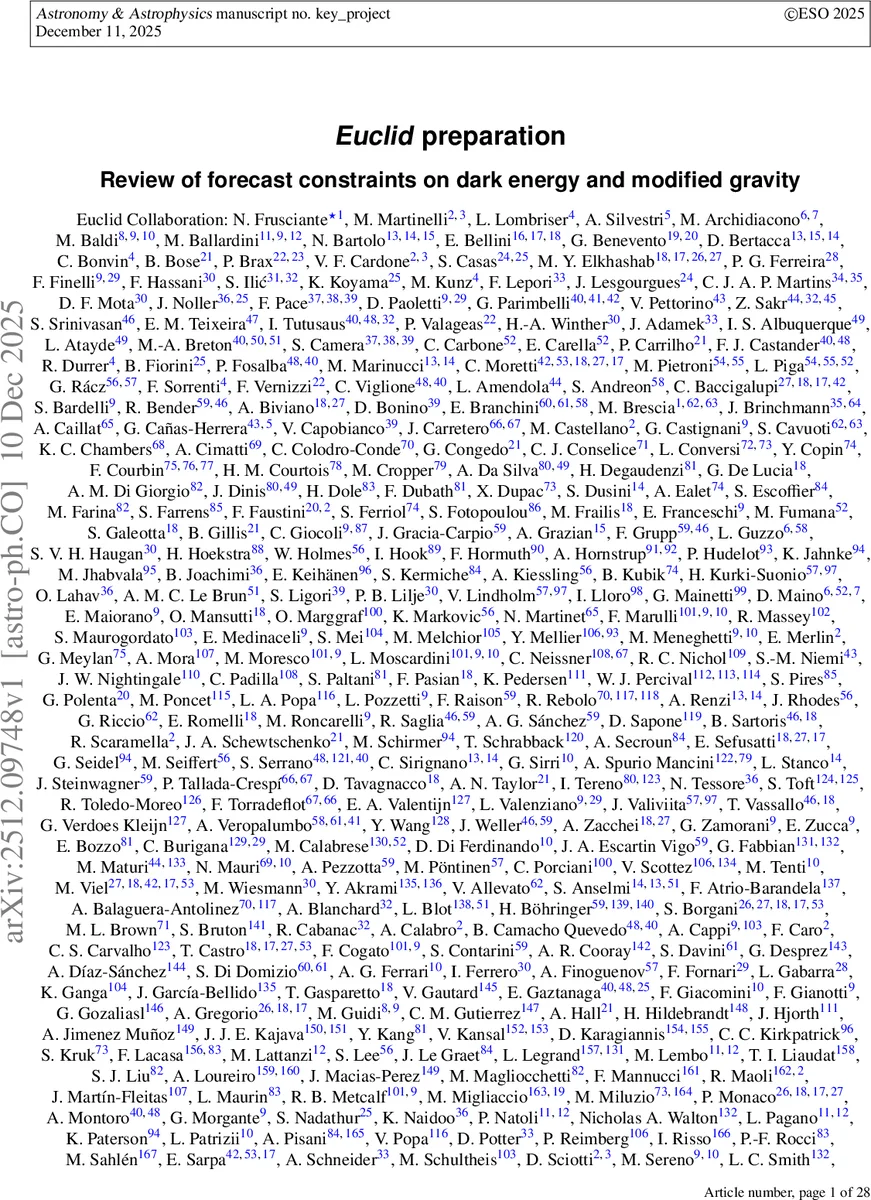 From Earths to Super-Earths: Five New Small Planets Transiting M Dwarf Stars