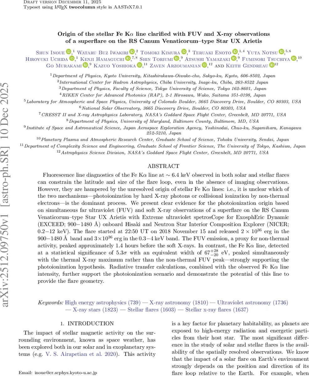 High Energy Particle Production from Proton Synchrotron Radiation in Strong Magnetic Fields in Relativistic Quantum Field Theory