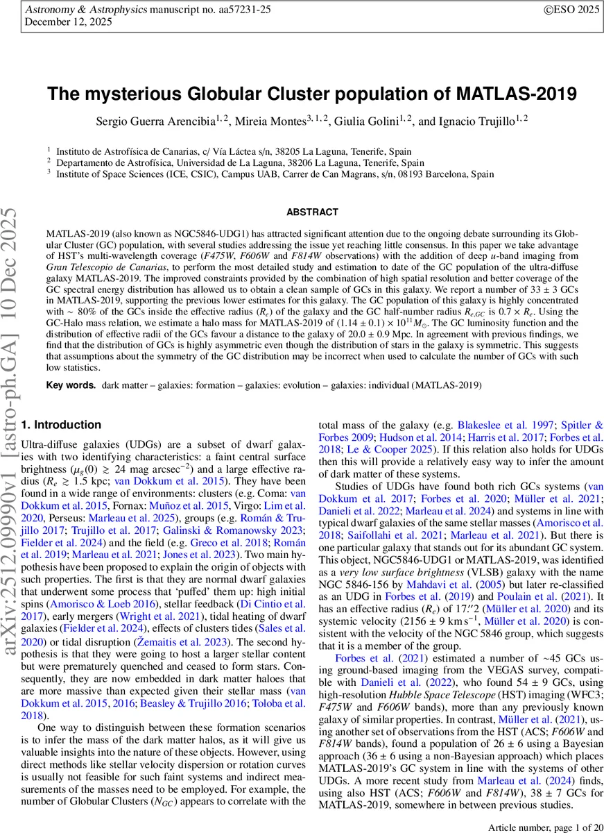 The mysterious Globular Cluster population of MATLAS-2019