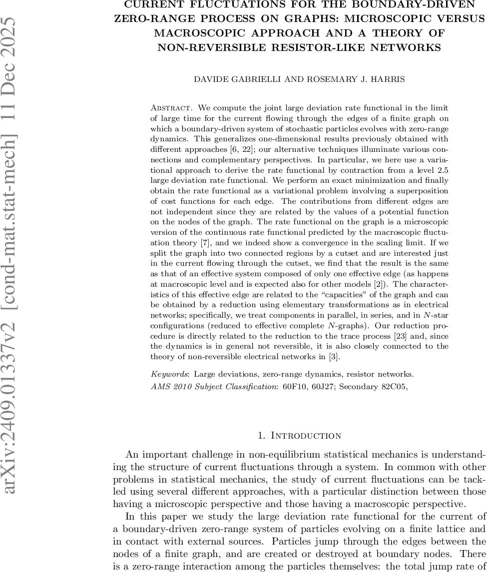 AtLAST -- Cosmology with submillimetre galaxies magnification bias