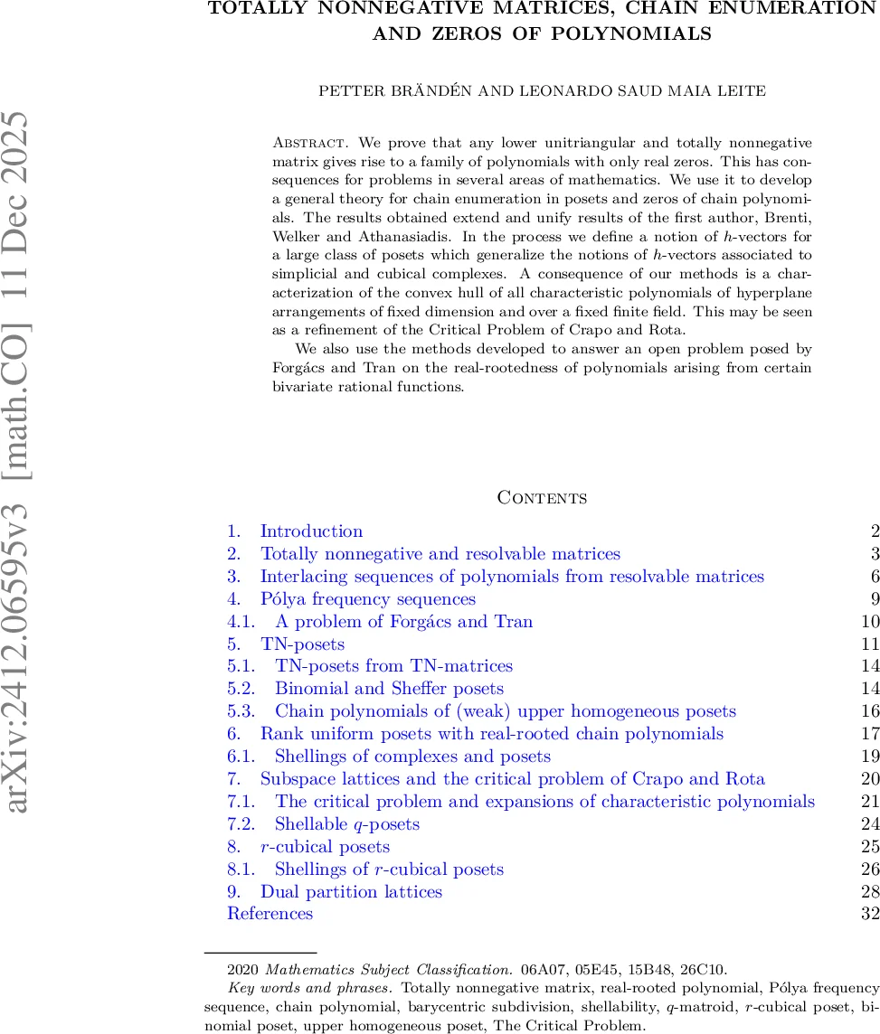 A Monotone--Operator Proof of Existence and Uniqueness for a Simple Stationary Mean Field Game