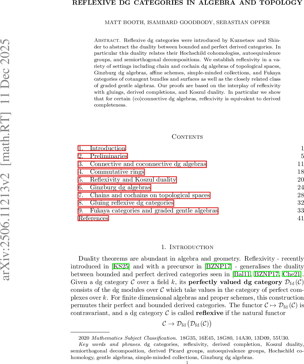 Evidence for Bose liquid from anomalous shot noise in nanojunctions of bad metal beta-Ta