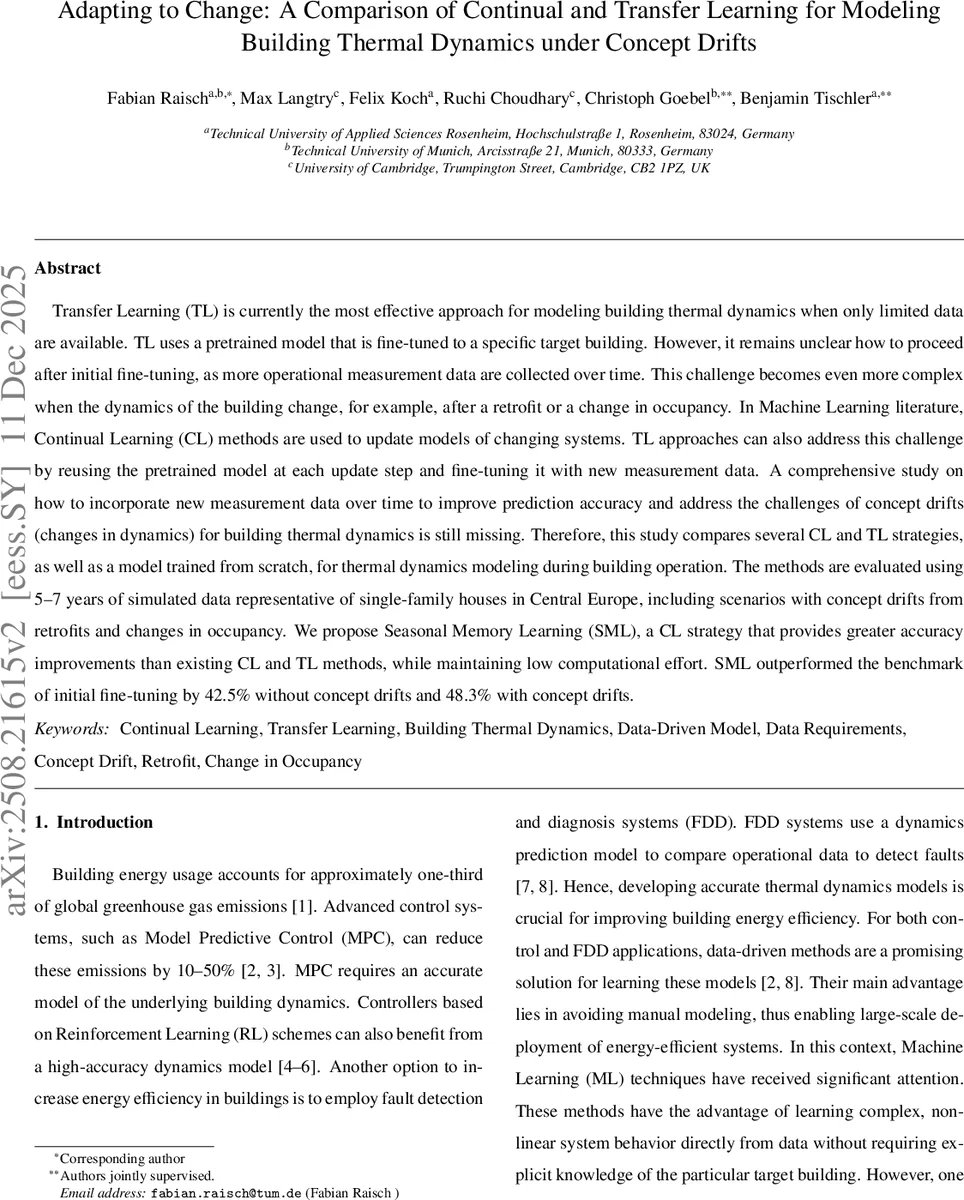 Adapting to Change: A Comparison of Continual and Transfer Learning for Modeling Building Thermal Dynamics under Concept Drifts