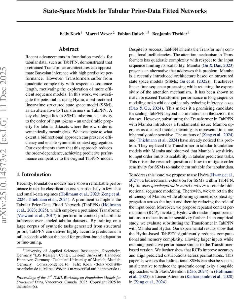 High-Performance DBMSs with io_uring: When and How to use it