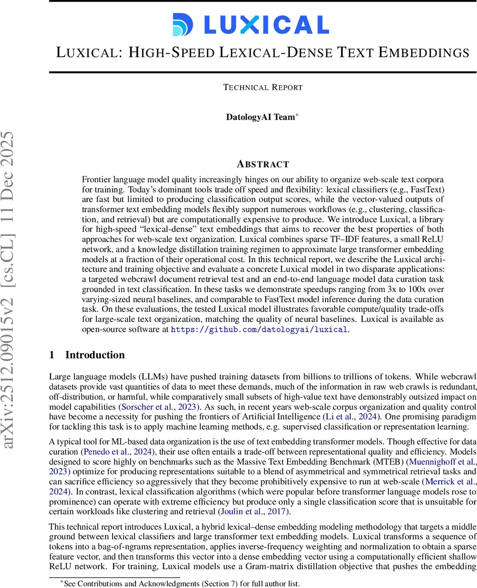 Emotional Support with LLM-based Empathetic Dialogue Generation