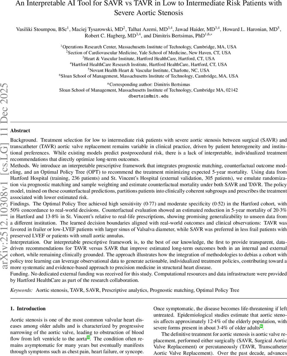 Fredholm properties of the jacobi Operator of minimal conical hypersurfaces