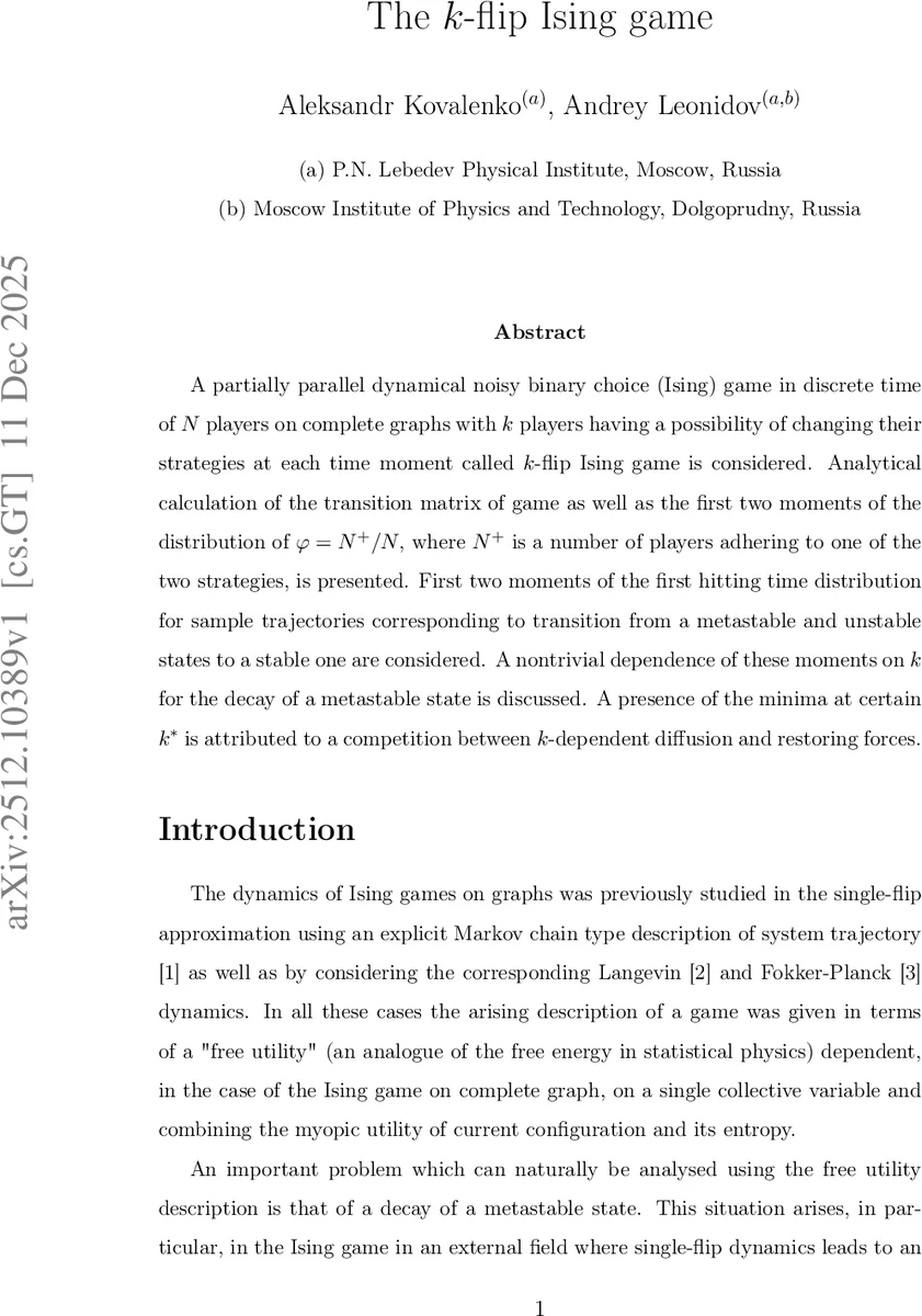 Fredholm properties of the jacobi Operator of minimal conical hypersurfaces