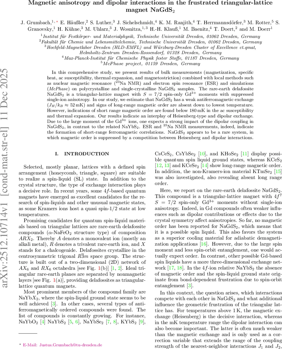 An optical Ising spin glass simulator with tuneable short range couplings