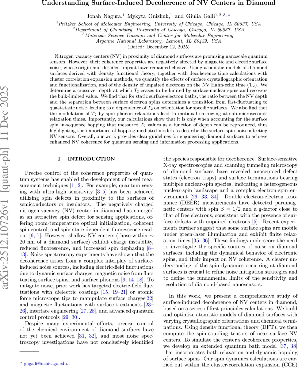Noise-reduction of multimode Gaussian Boson Sampling circuits via Unitary Averaging