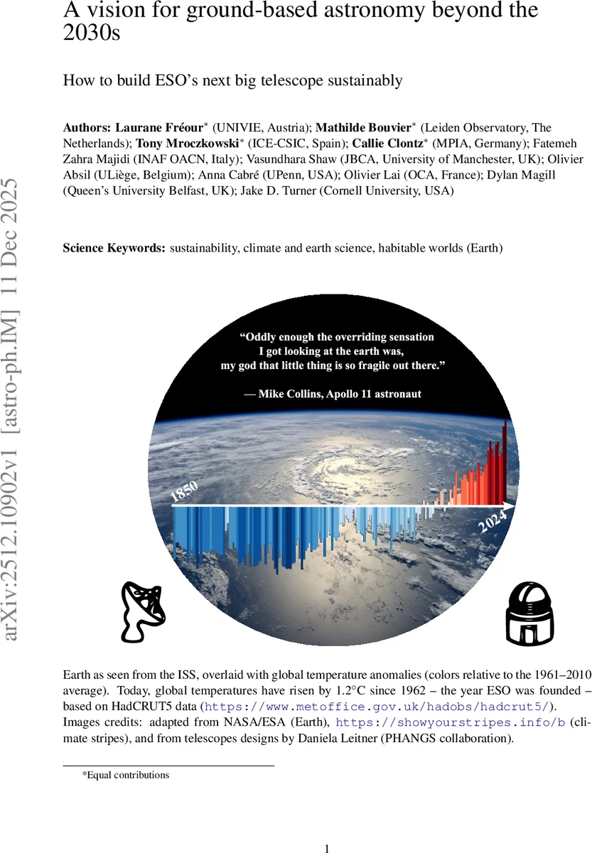 Causal symmetrization as an empirical signature of operational autonomy in complex systems
