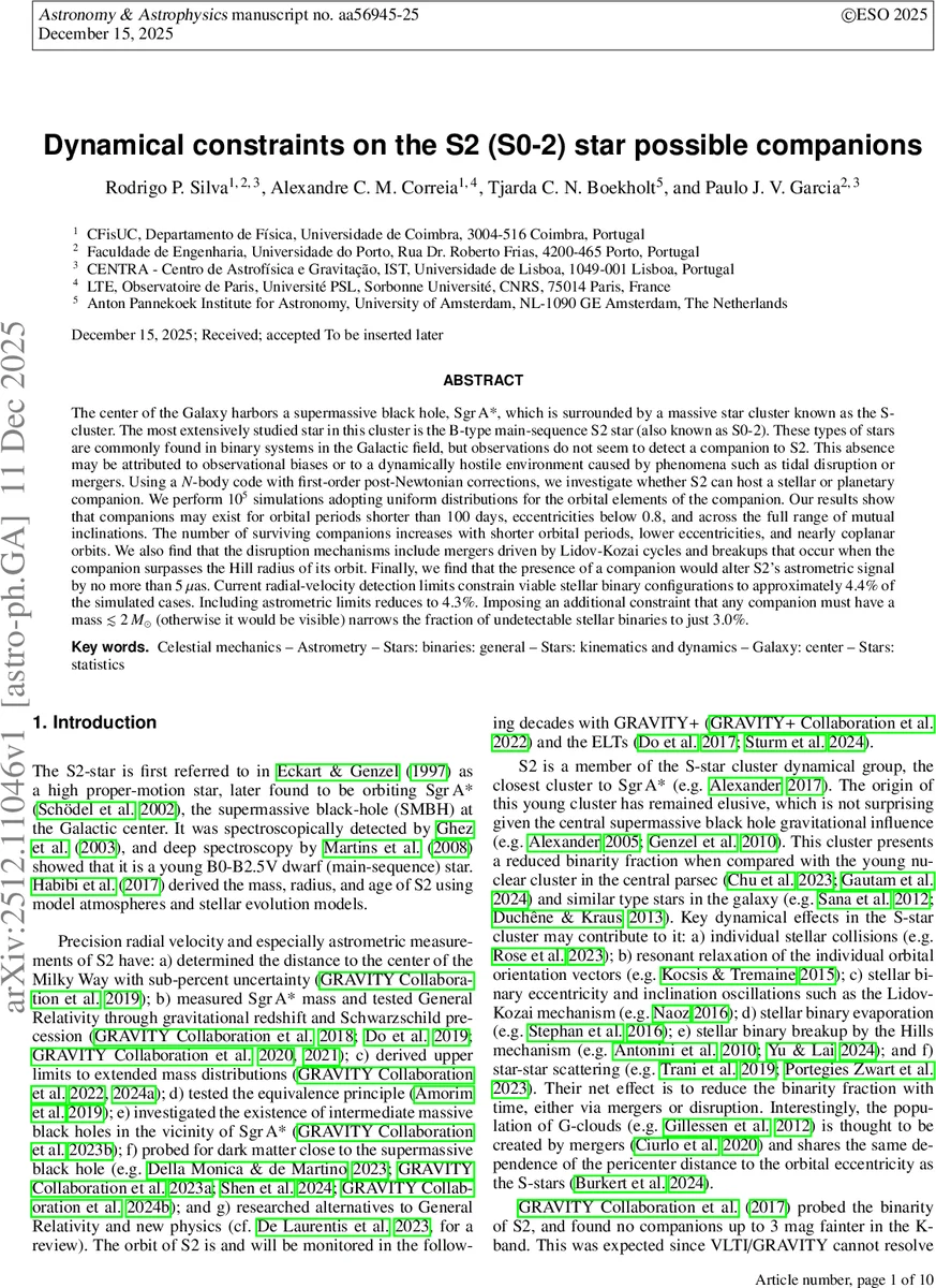 Dynamical constraints on the S2 (S0-2) star possible companions