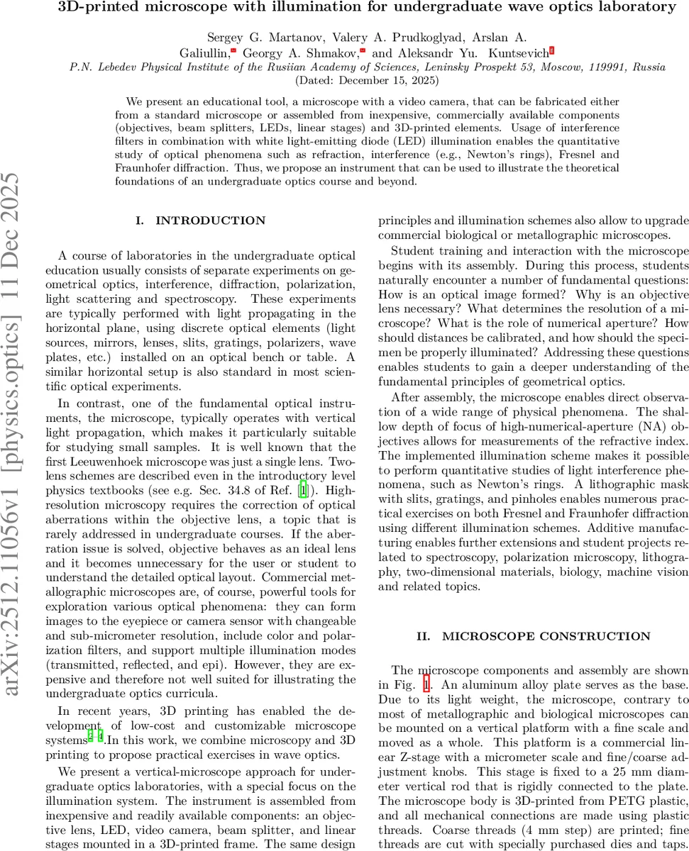 Field theoretic atomistics: Learning thermodynamic and variational surrogate to density functional theory