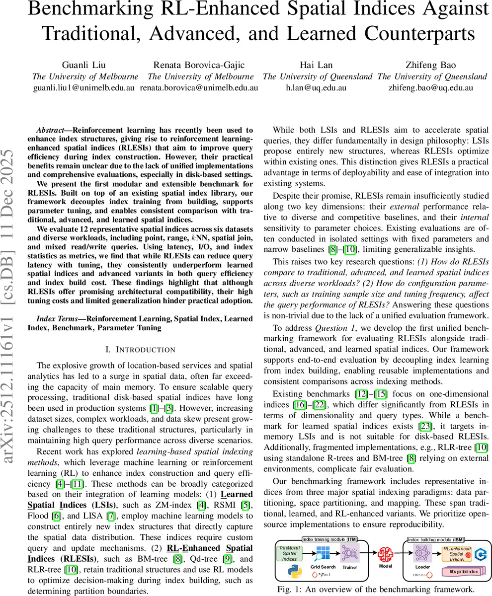 Statistical physics of deep learning: Optimal learning of a multi-layer perceptron near interpolation