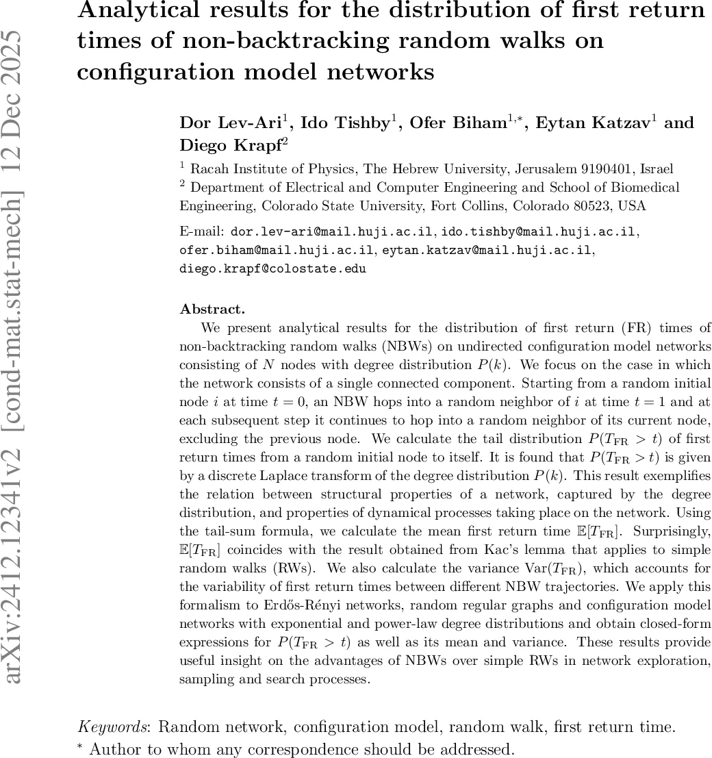 An Approximate Bayesian Approach to Optimal Input Signal Design for System Identification