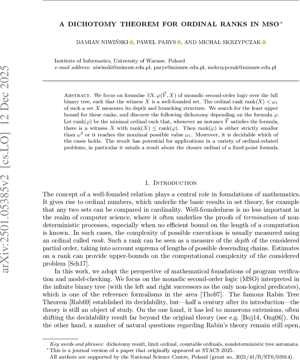 A Dichotomy Theorem for Ordinal Ranks in MSO