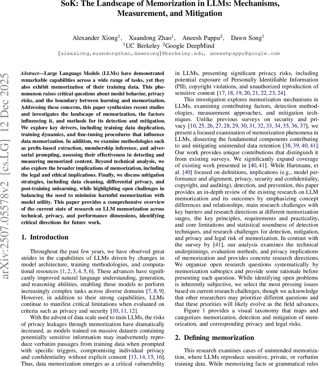 The Landscape of Memorization in LLMs: Mechanisms, Measurement, and Mitigation