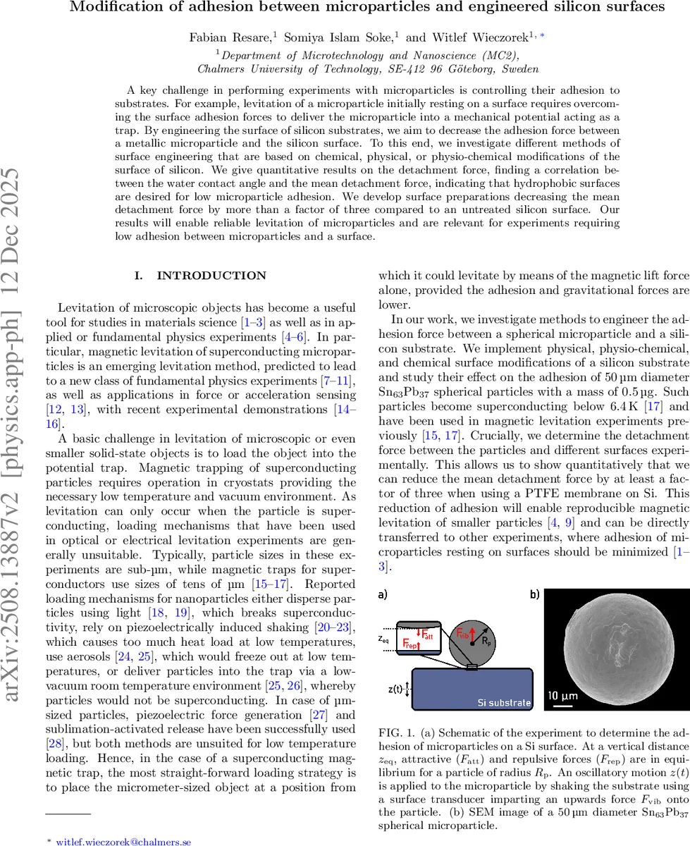 JAX-in-Cell: A Differentiable Particle-in-Cell Code for Plasma Physics Applications