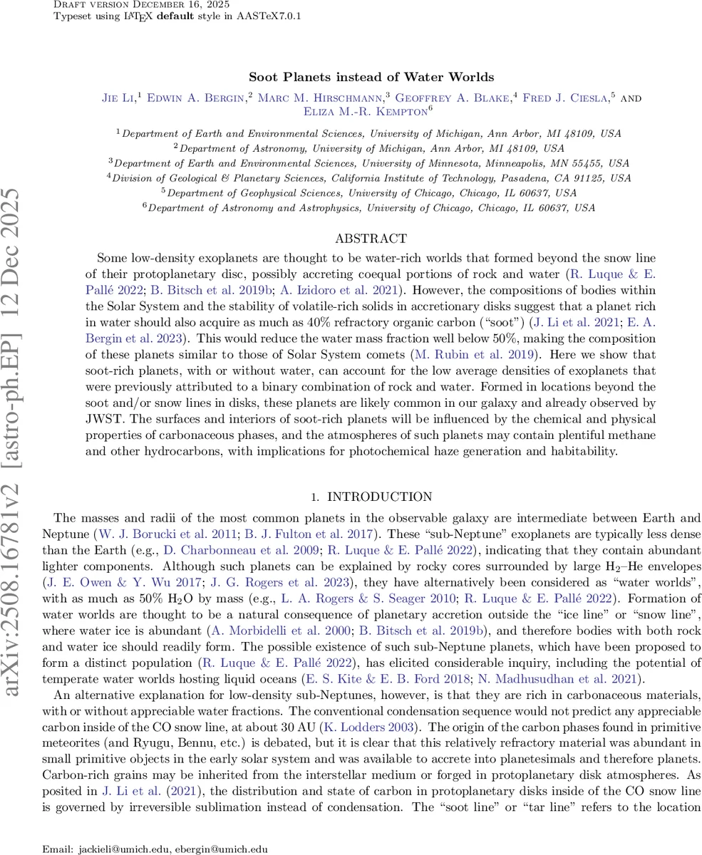 Soot Planets instead of Water Worlds