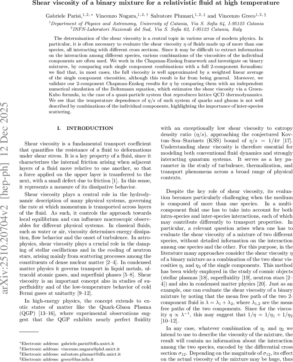 Single-particle incoherent diffractive imaging and amplified spontaneous emission in copper nanocubes