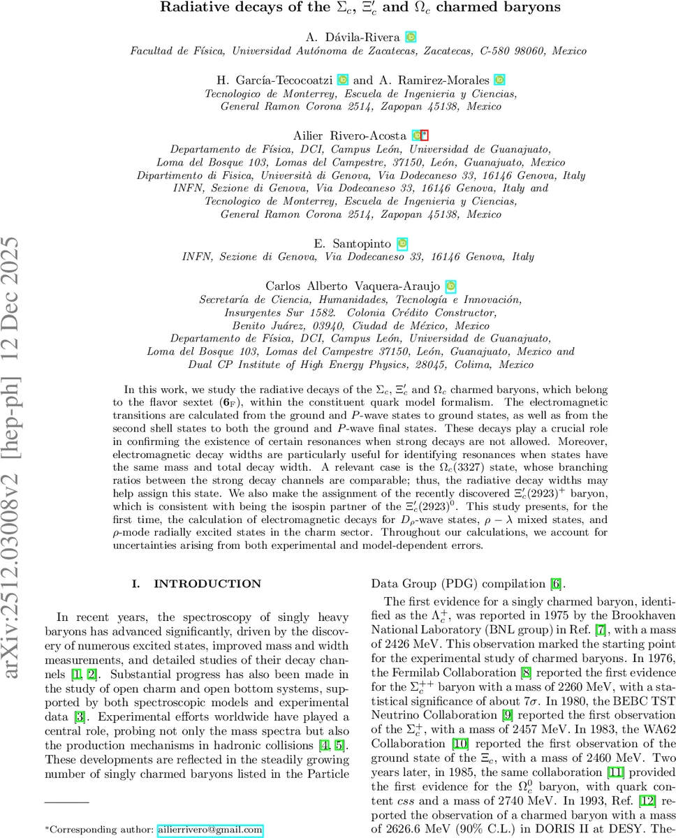 Radiative decays of the $Σ_c$, $Ξ'_c$ and $Ω_c$ charmed baryons