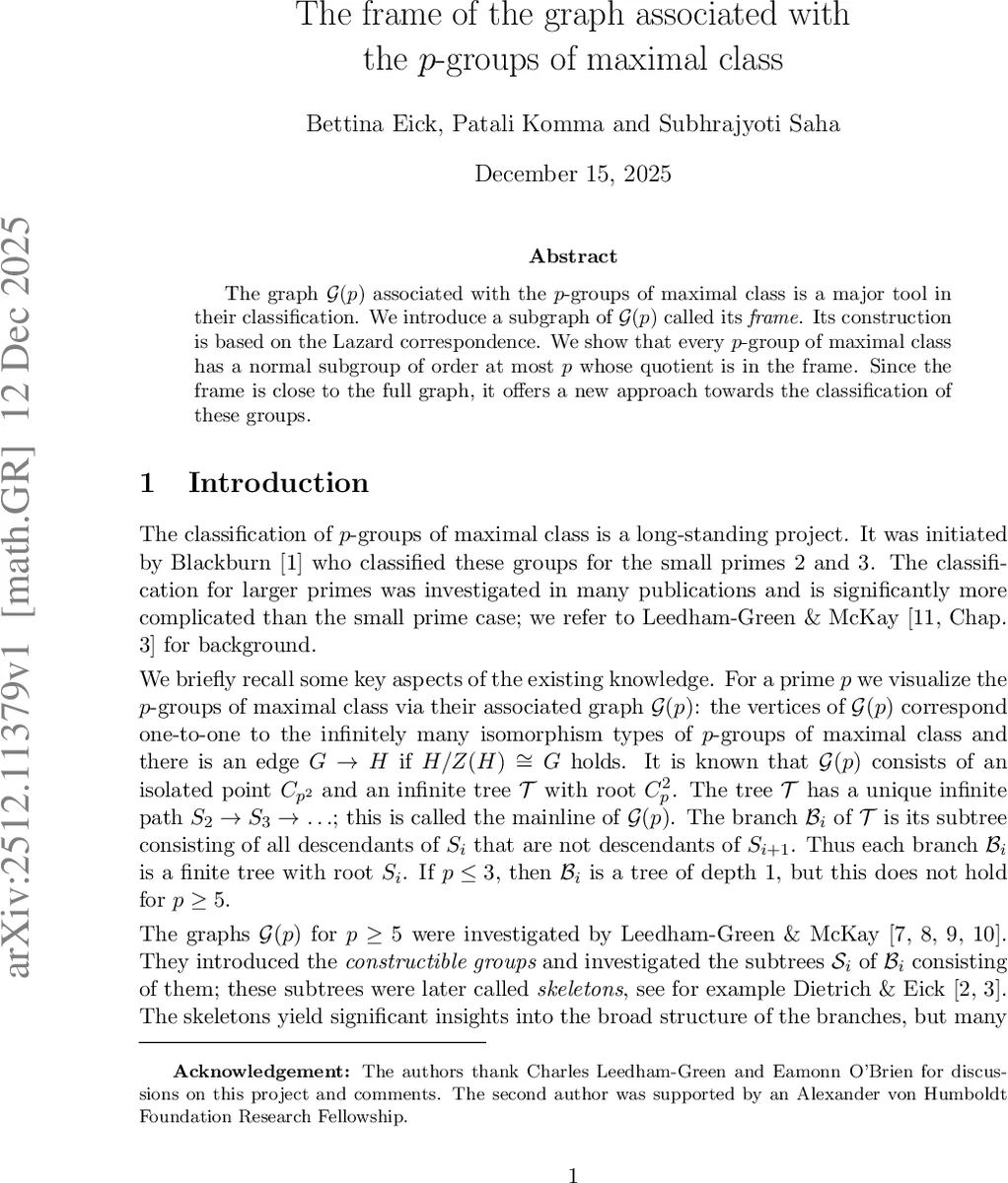 The frame of the graph associated with the p-groups of maximal class