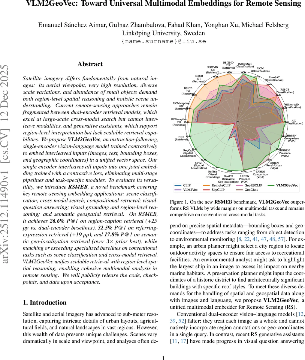 Stellar Evolution in Close Binaries: Processes and Outcomes