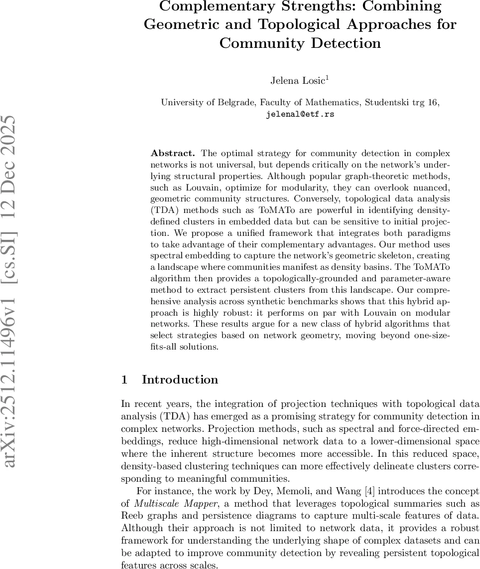 Selective, Controlled and Domain-Agnostic Unlearning in Pretrained CLIP: A Training- and Data-Free Approach
