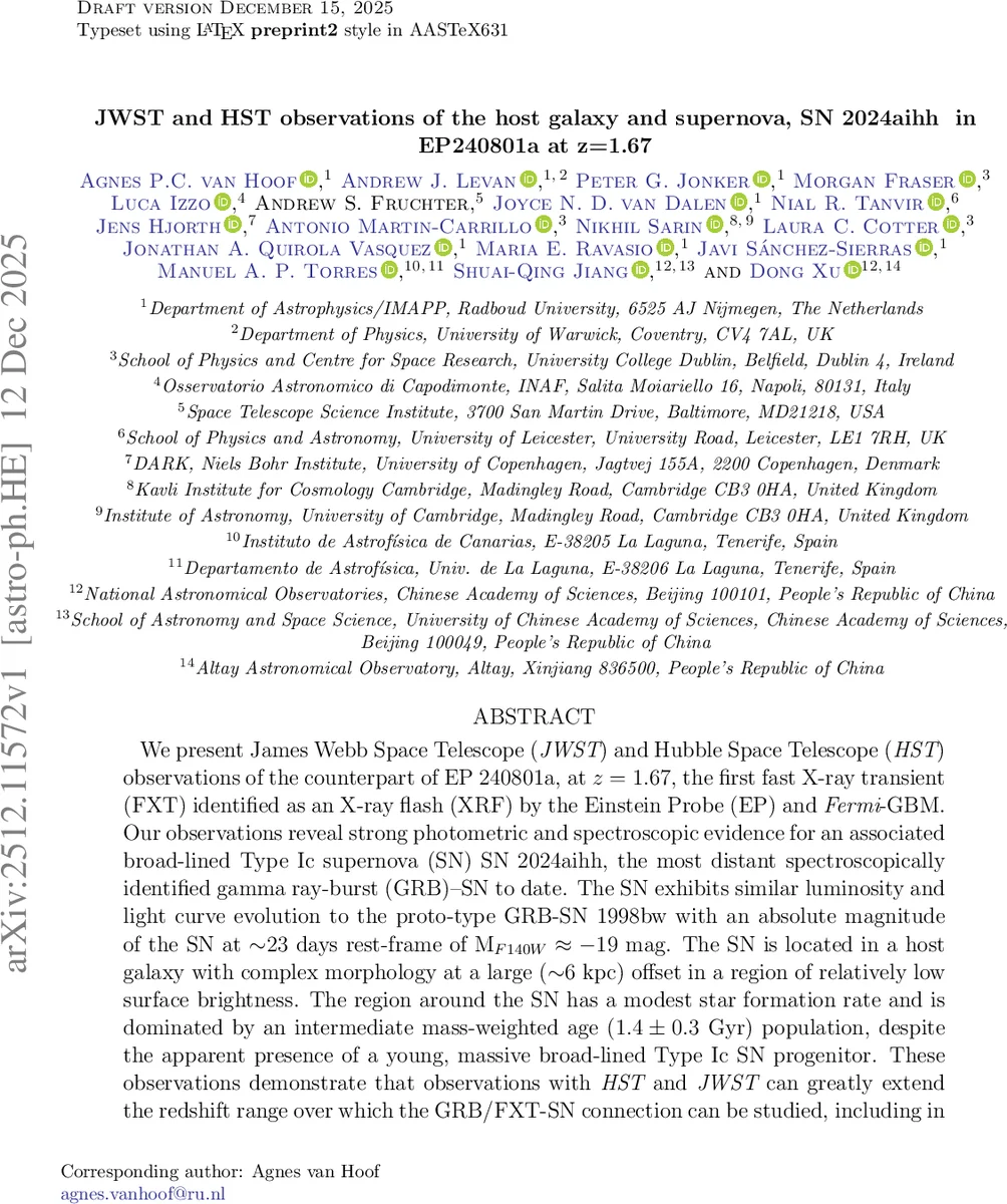 Random Combinatorial Libraries and Automated Nanoindentation for High-Throughput Structural Materials Discovery