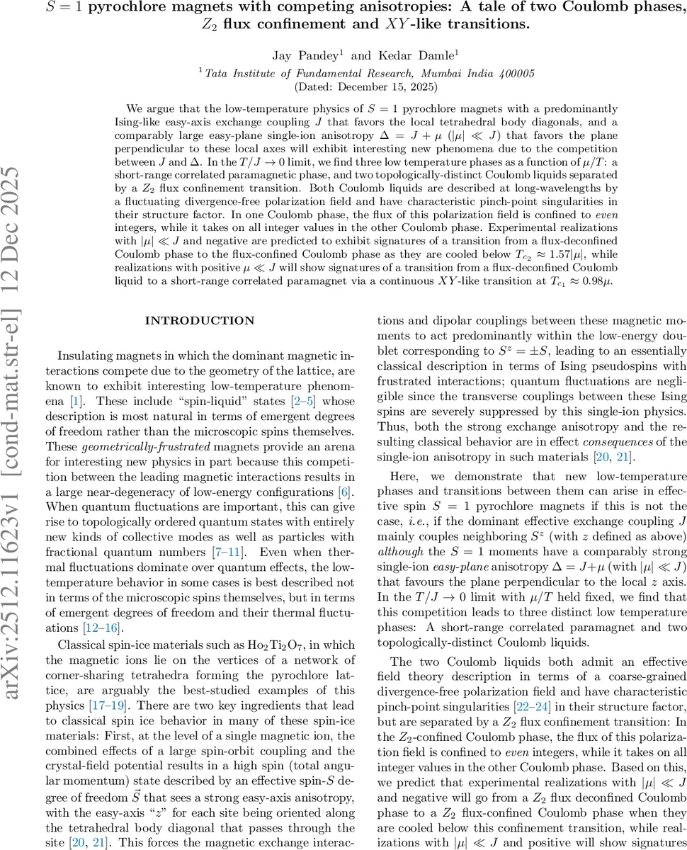 Inferring intraciliary dynamics from the gliding motility of Chlamydomonas reinhardtii