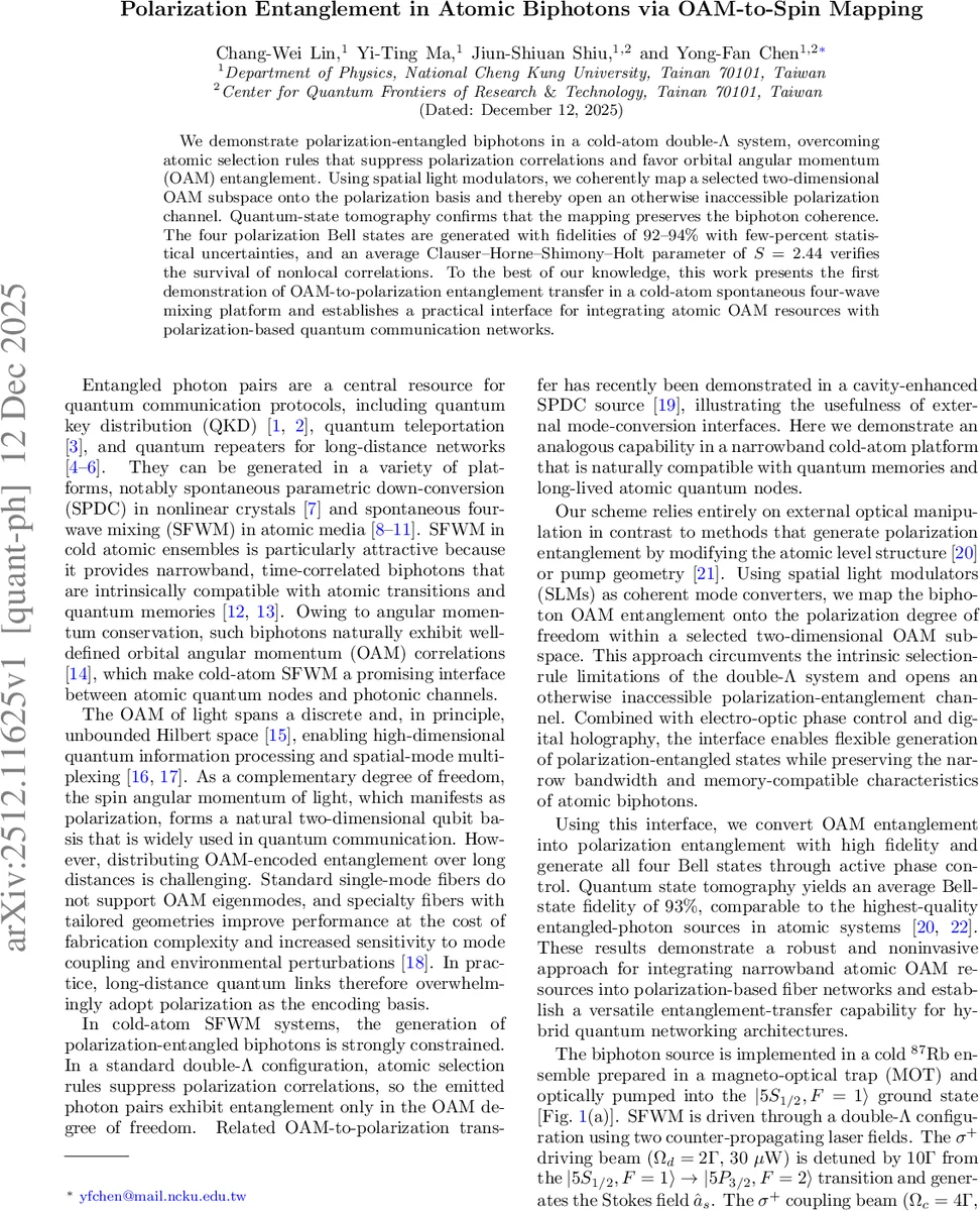 Polarization Entanglement in Atomic Biphotons via OAM-to-Spin Mapping