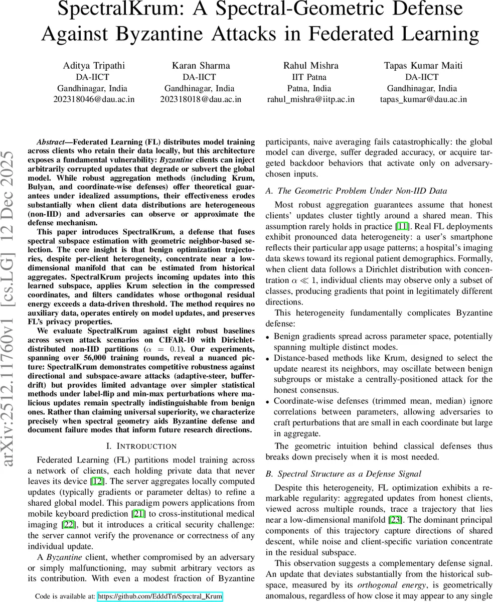 Homomorphism Indistinguishability, Multiplicity Automata Equivalence, and Polynomial Identity Testing
